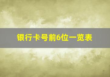 银行卡号前6位一览表