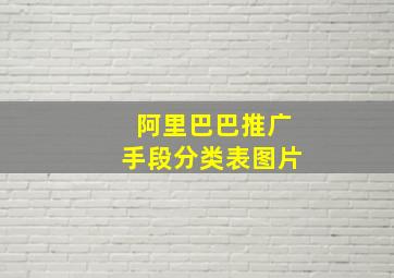 阿里巴巴推广手段分类表图片