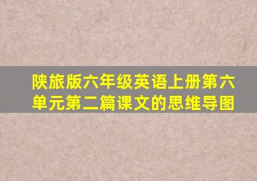 陕旅版六年级英语上册第六单元第二篇课文的思维导图