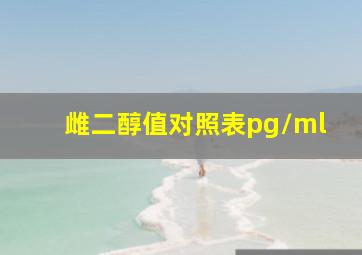 雌二醇值对照表pg/ml