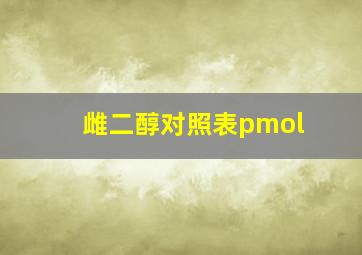 雌二醇对照表pmol