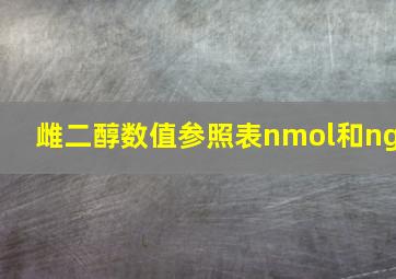 雌二醇数值参照表nmol和ng