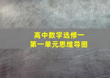 高中数学选修一第一单元思维导图