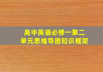 高中英语必修一第二单元思维导图知识框架