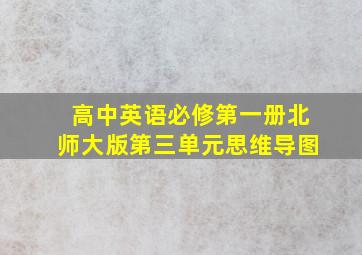 高中英语必修第一册北师大版第三单元思维导图