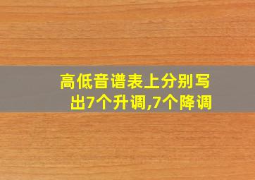 高低音谱表上分别写出7个升调,7个降调