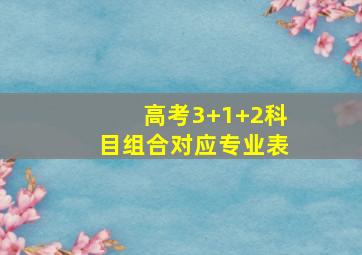 高考3+1+2科目组合对应专业表