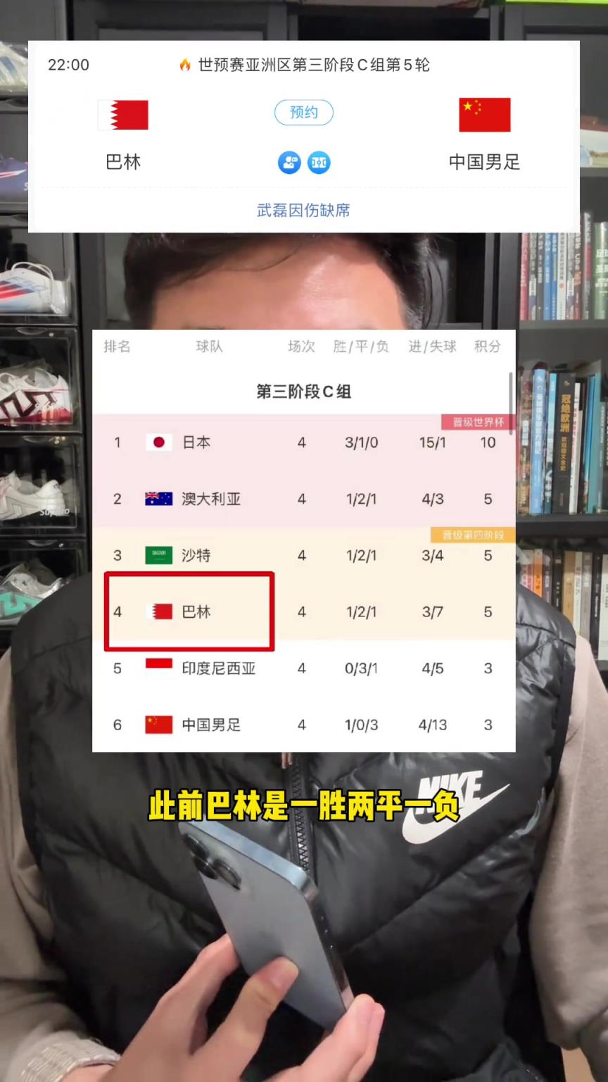 你认同吗？对阵巴林，人工智能看好国足客场不败