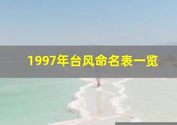 1997年台风命名表一览