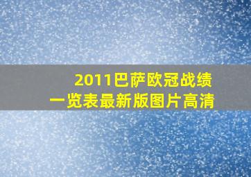 2011巴萨欧冠战绩一览表最新版图片高清