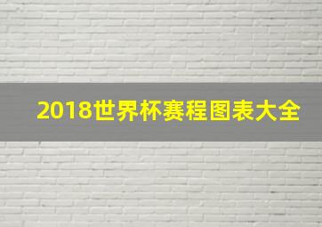 2018世界杯赛程图表大全