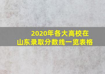 2020年各大高校在山东录取分数线一览表格