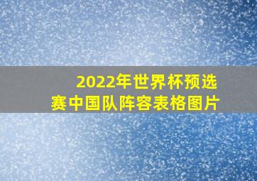 2022年世界杯预选赛中国队阵容表格图片