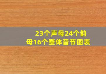 23个声母24个韵母16个整体音节图表