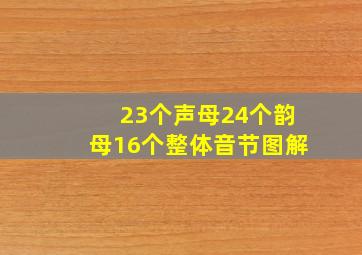 23个声母24个韵母16个整体音节图解