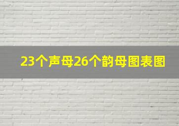 23个声母26个韵母图表图