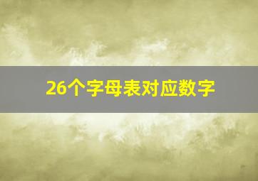 26个字母表对应数字