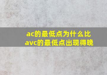 ac的最低点为什么比avc的最低点出现得晚