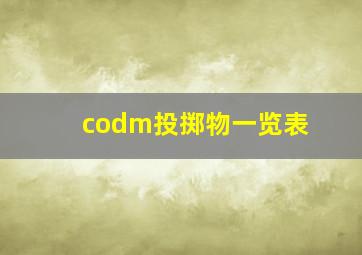 codm投掷物一览表