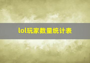 lol玩家数量统计表