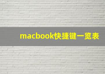 macbook快捷键一览表