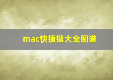 mac快捷键大全图谱