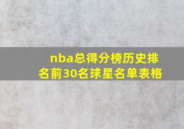 nba总得分榜历史排名前30名球星名单表格