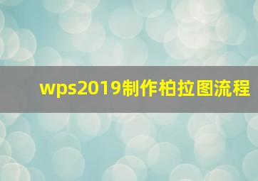 wps2019制作柏拉图流程