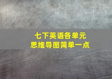 七下英语各单元思维导图简单一点