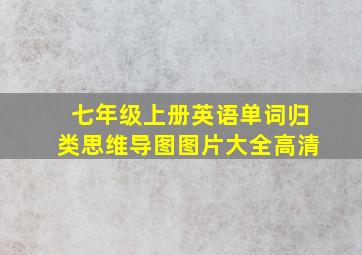 七年级上册英语单词归类思维导图图片大全高清