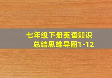 七年级下册英语知识总结思维导图1-12