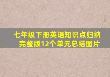 七年级下册英语知识点归纳完整版12个单元总结图片