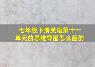 七年级下册英语第十一单元的思维导图怎么画的