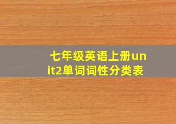 七年级英语上册unit2单词词性分类表