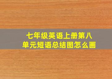 七年级英语上册第八单元短语总结图怎么画