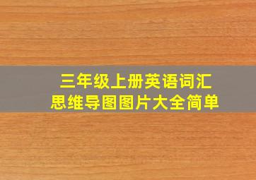 三年级上册英语词汇思维导图图片大全简单