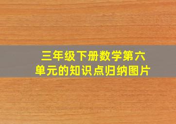 三年级下册数学第六单元的知识点归纳图片