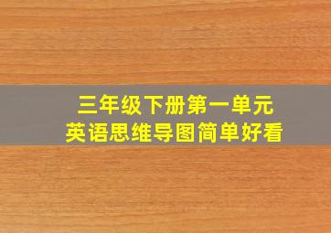 三年级下册第一单元英语思维导图简单好看