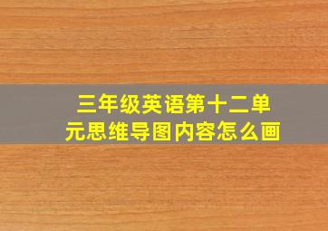 三年级英语第十二单元思维导图内容怎么画