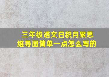 三年级语文日积月累思维导图简单一点怎么写的