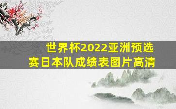 世界杯2022亚洲预选赛日本队成绩表图片高清