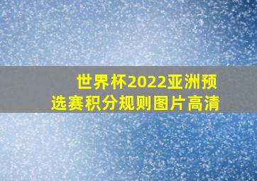 世界杯2022亚洲预选赛积分规则图片高清