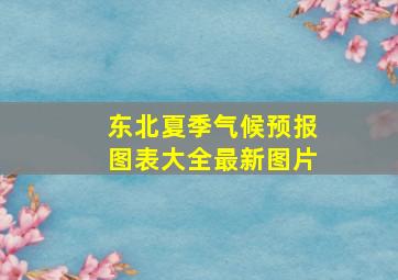 东北夏季气候预报图表大全最新图片