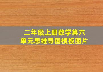 二年级上册数学第六单元思维导图模板图片