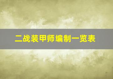 二战装甲师编制一览表