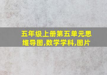 五年级上册第五单元思维导图,数学学科,图片