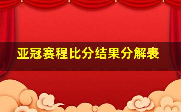 亚冠赛程比分结果分解表