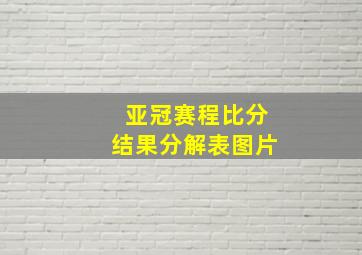 亚冠赛程比分结果分解表图片