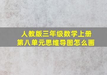 人教版三年级数学上册第八单元思维导图怎么画