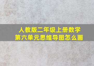 人教版二年级上册数学第六单元思维导图怎么画